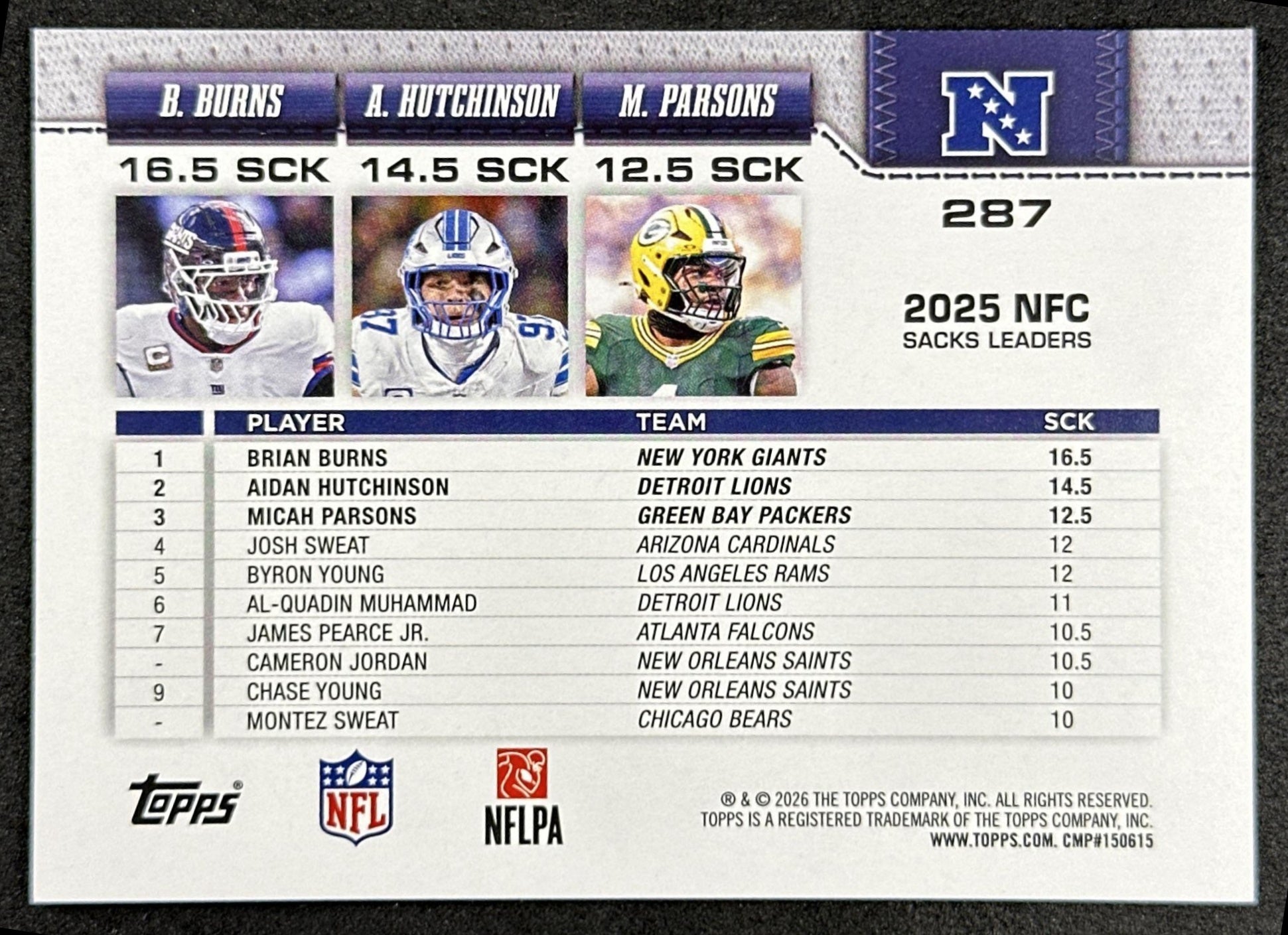 Aidan Hutchinson Brian Burns Micah Parsons 2026 Topps Flagship Sports Trading Cards