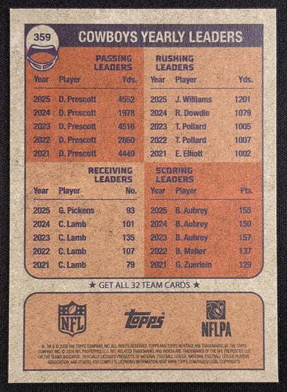 Dallas Cowboys 2026 Topps Heritage Dark Gray Border