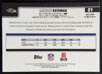 Rashod Bateman 2025 Topps Chrome Blue Refractor /150 Ravens back