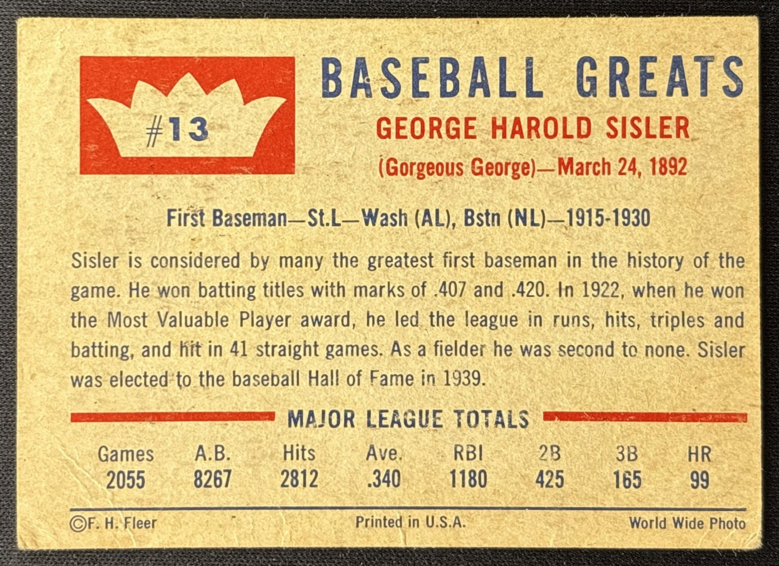George Sisler 1960 Fleer Baseball Greats back