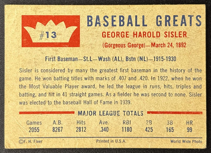 George Sisler 1960 Fleer Baseball Greats back