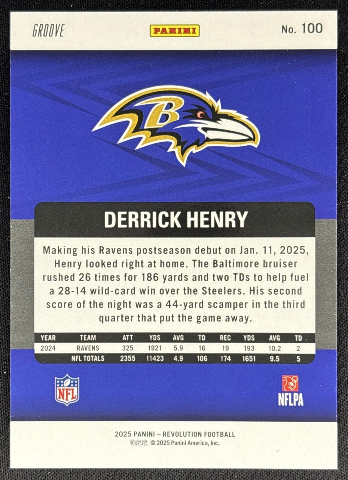 Derrick Henry 2025 Panini Revolution Groove Ravens Sports Trading Cards