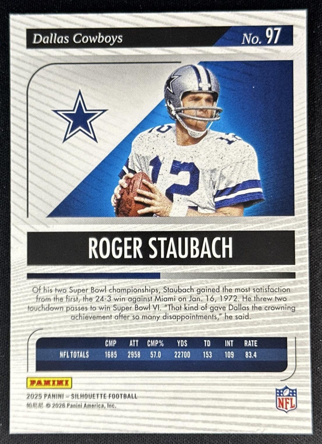 Roger Staubach 2025 Panini Silhouette Cowboys