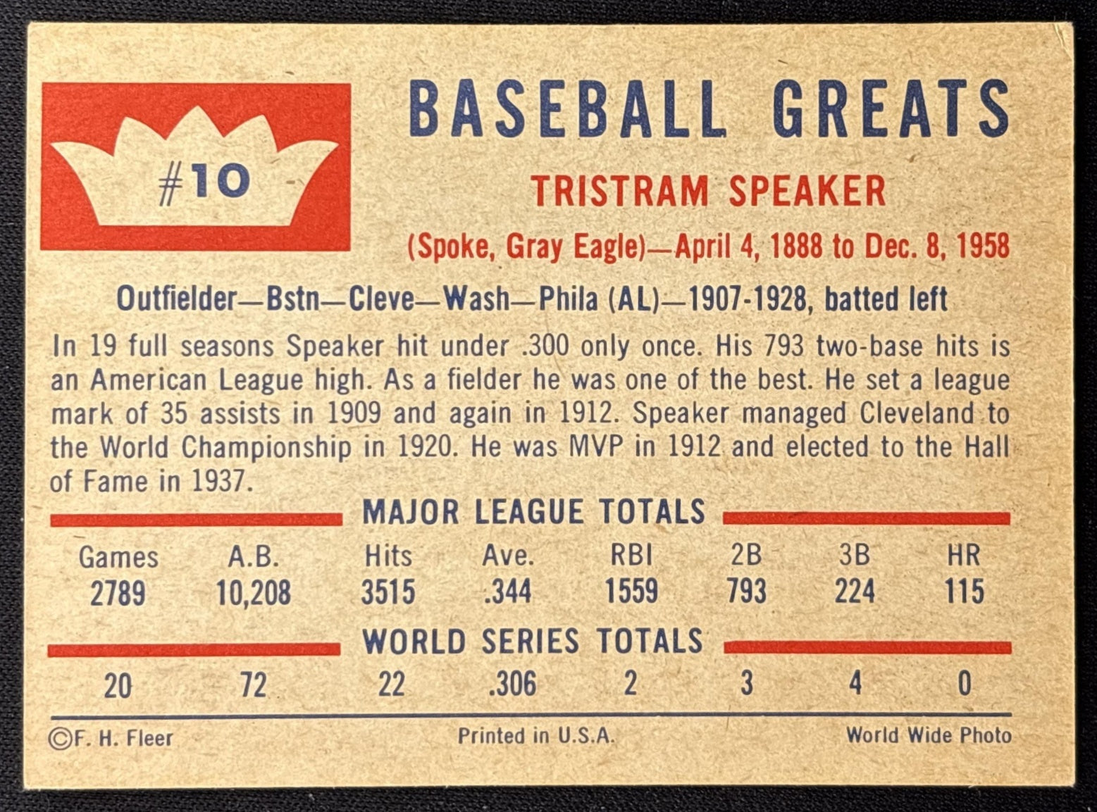 Tris Speaker 1960 Fleer Baseball Greats back