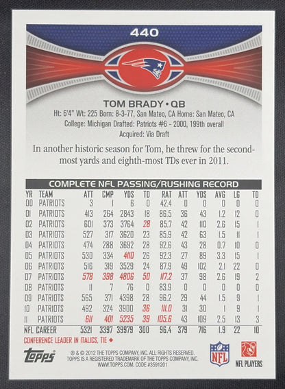 Tom Brady 2012 Topps Patriots