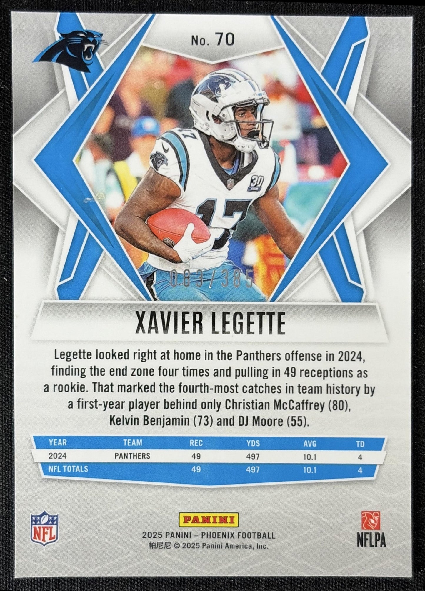 Xavier Legette 2025 Panini Phoenix Light Blue Pyramids Prizm /385 Panthers
