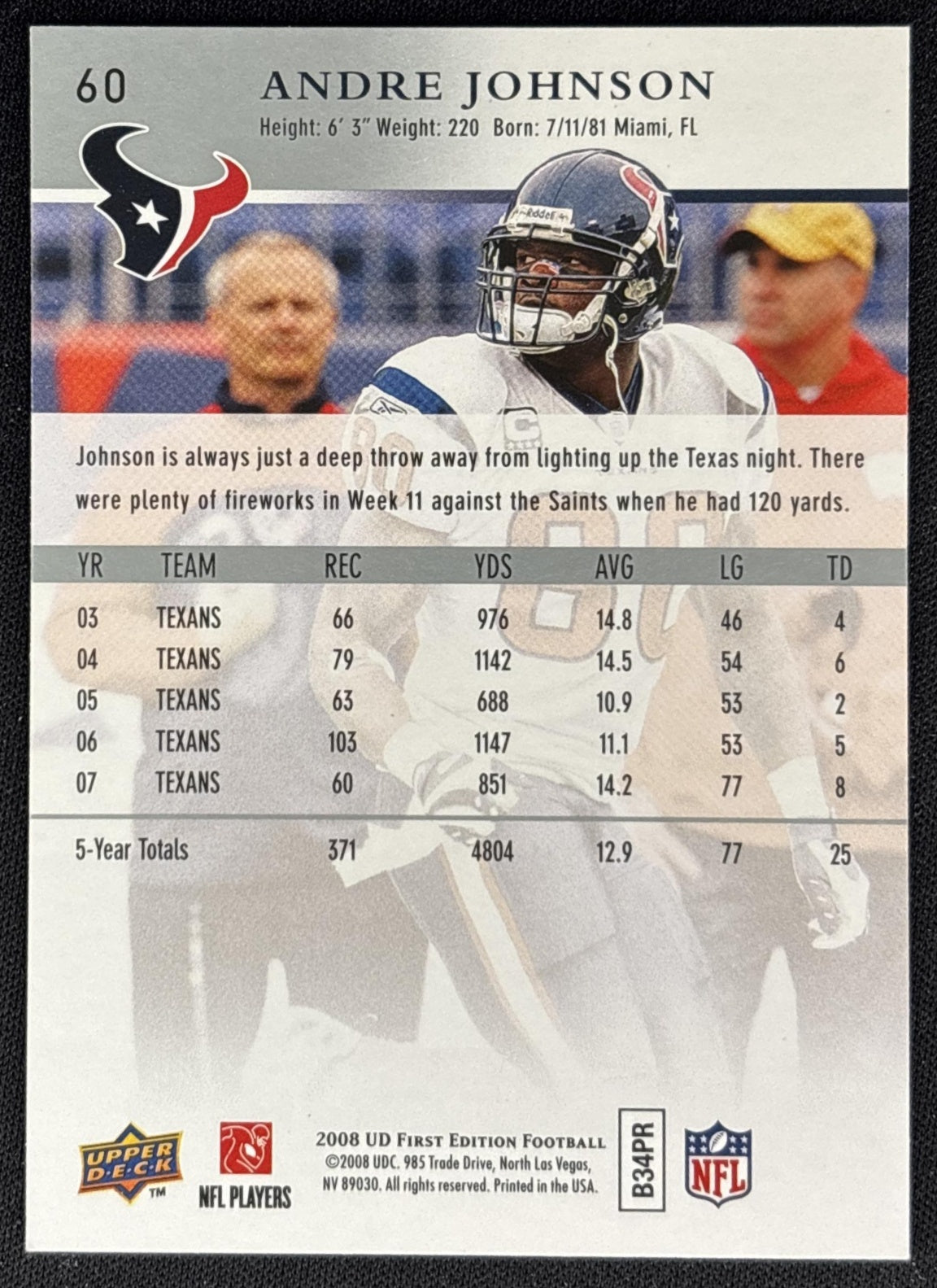 Andre Johnson 2008 Upper Deck First Edition Texans back