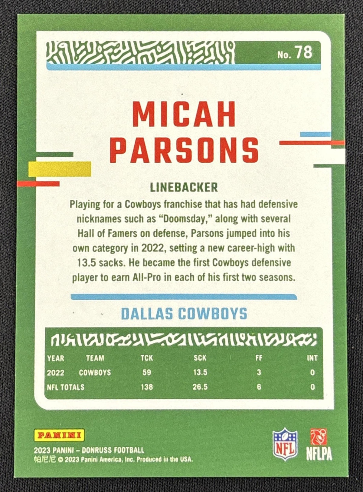 Micah Parsons 2023 Panini Donruss Season Stat Line /59 Cowboys