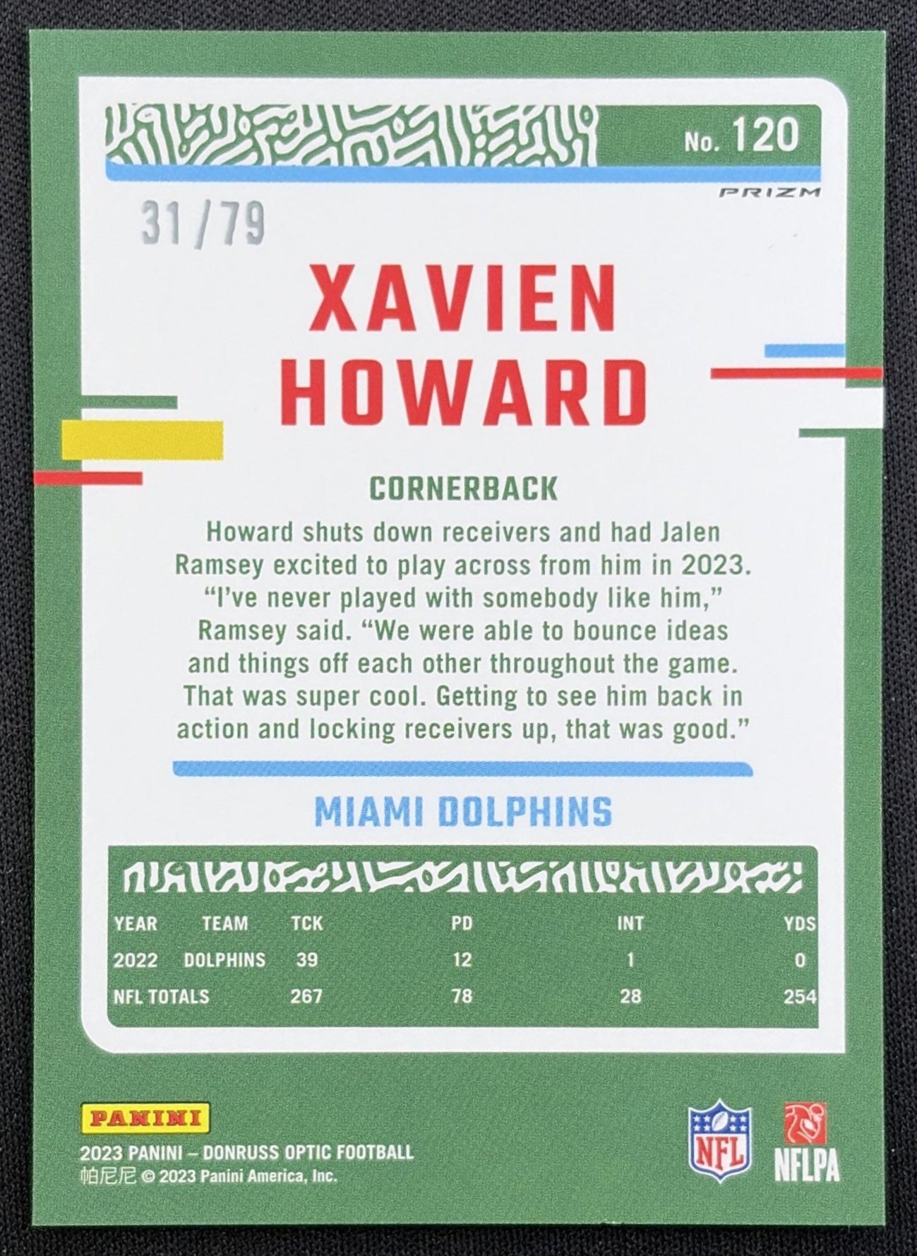 Xavien Howard 2023 Panini Donruss Optic Pink Velocity Prizm /79 Dolphins back