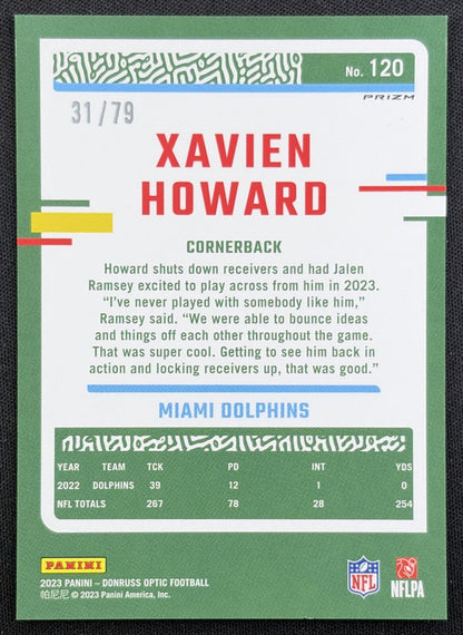 Xavien Howard 2023 Panini Donruss Optic Pink Velocity Prizm /79 Dolphins back