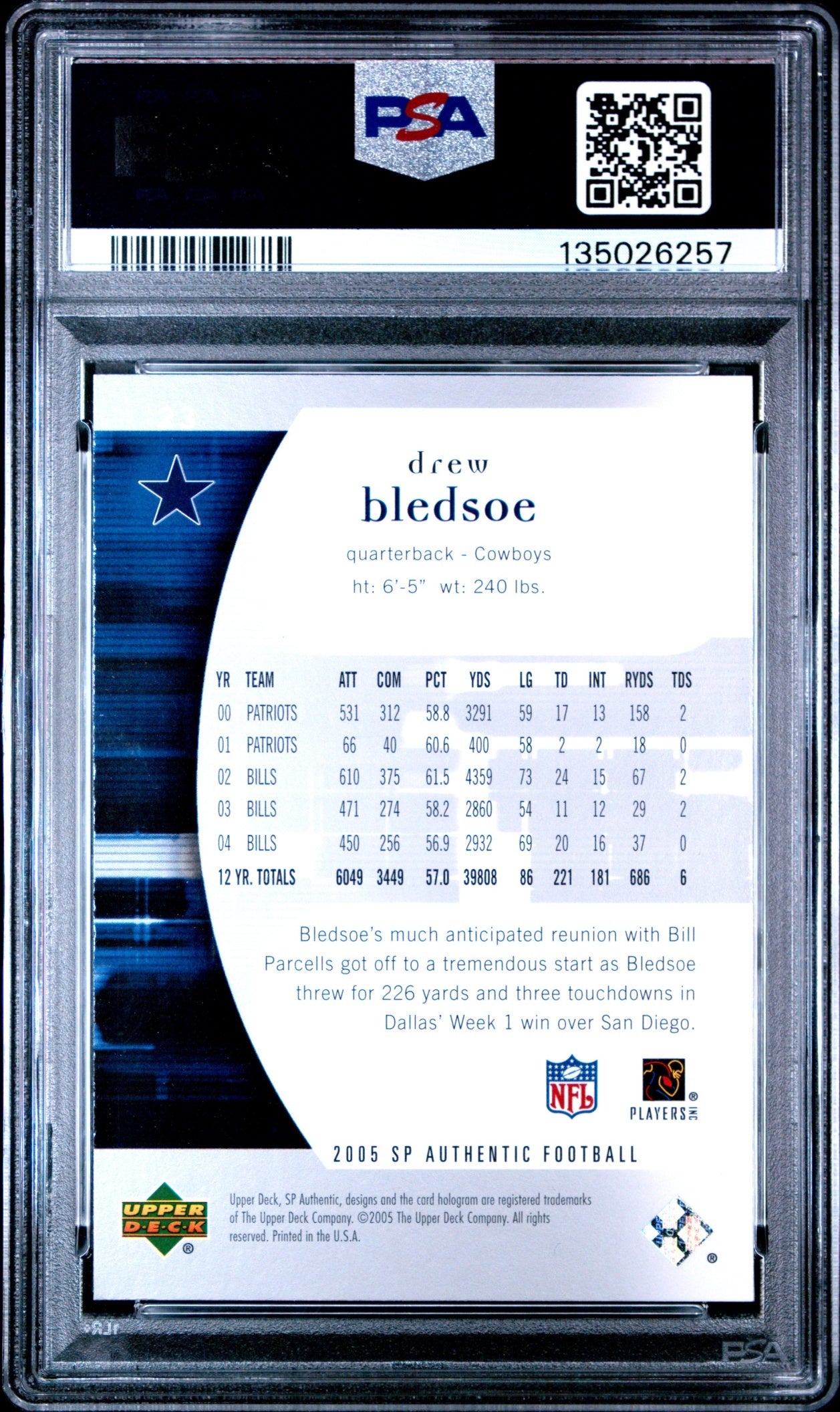 Drew Bledsoe 2005 SP Authentic PSA 10 Cowboys back
