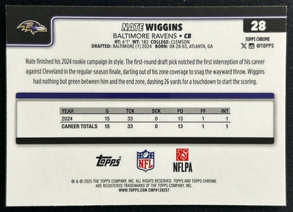 Nate Wiggins 2025 Topps Chrome Ravens Sports Trading Cards