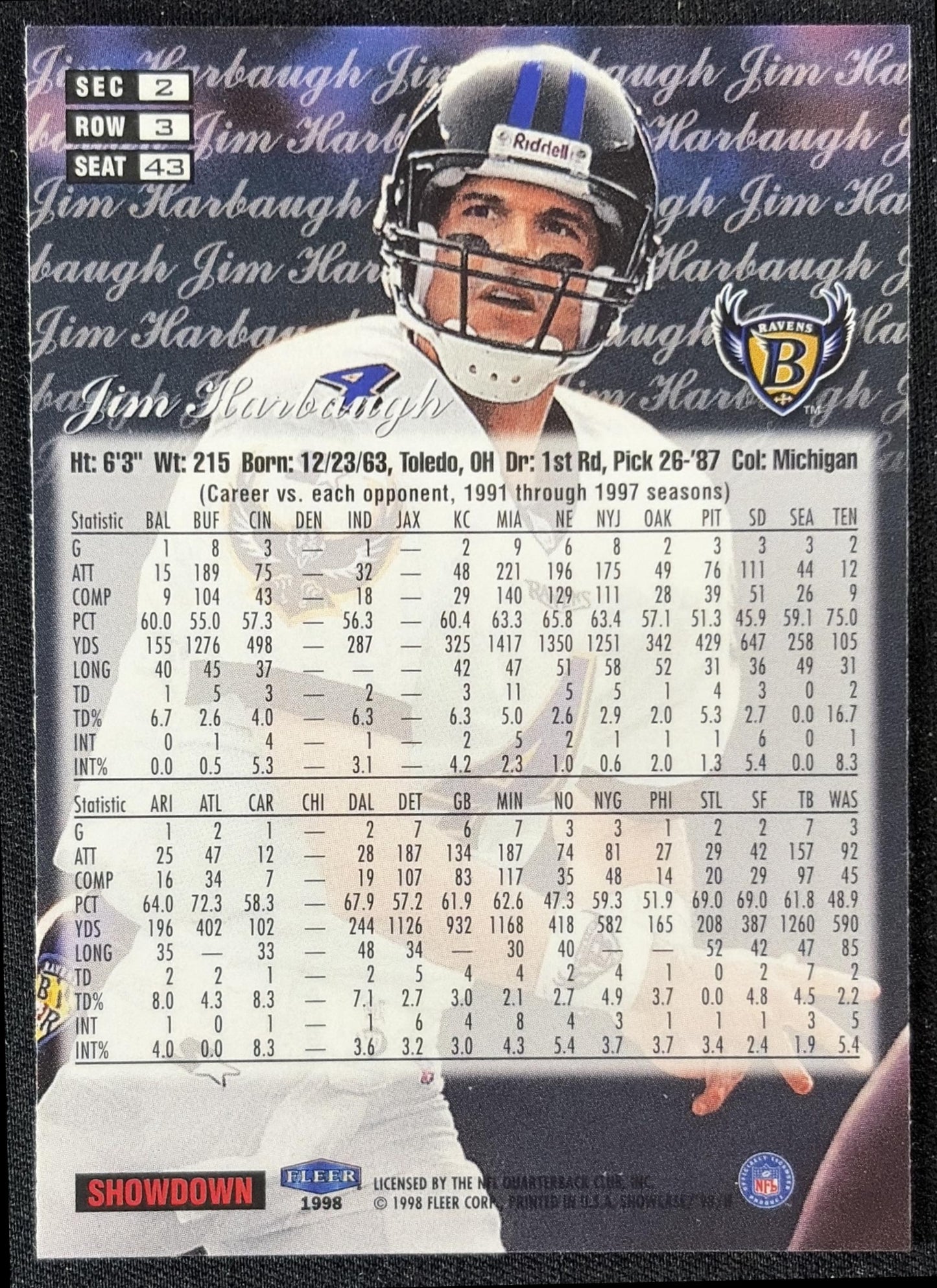 Jim Harbaugh 1998 Fleer Flair Showcase Row 3 Ravens