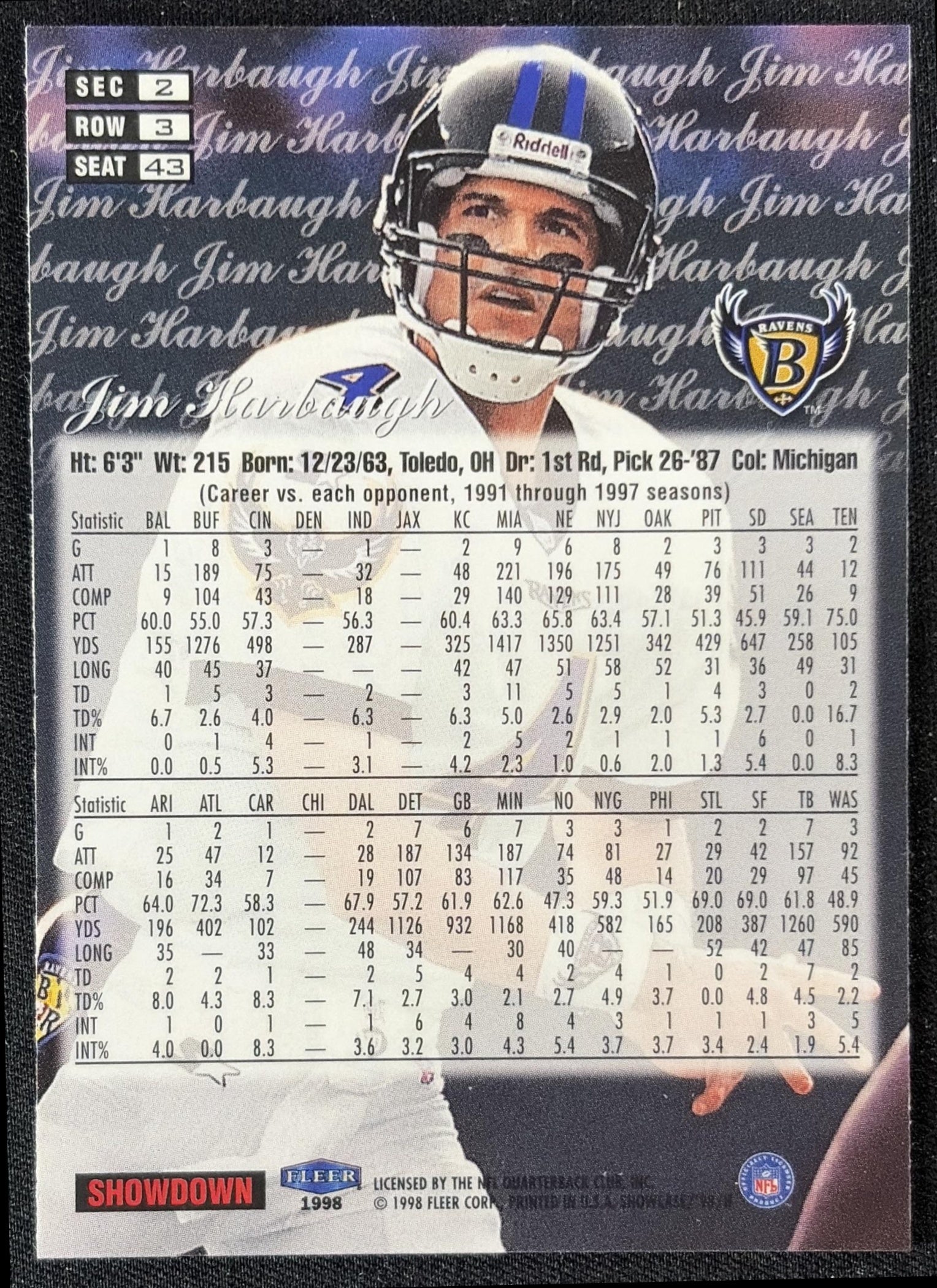 Jim Harbaugh 1998 Fleer Flair Showcase Row 3 Ravens