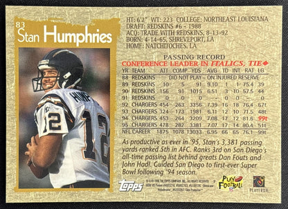 Stan Humphries 1996 Topps Chrome Chargers Sports Trading Cards