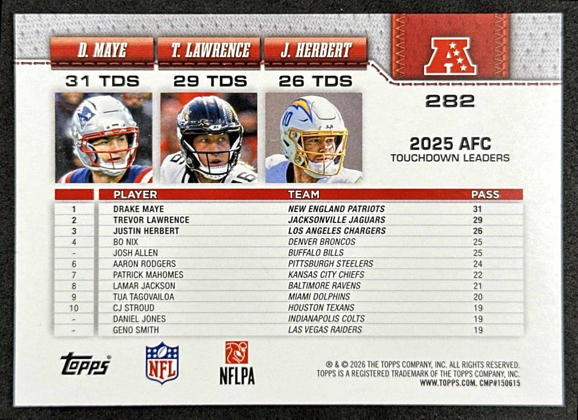 Trevor Lawrence Drake Maye Justin Herbert 2026 Topps Flagship Sports Trading Cards
