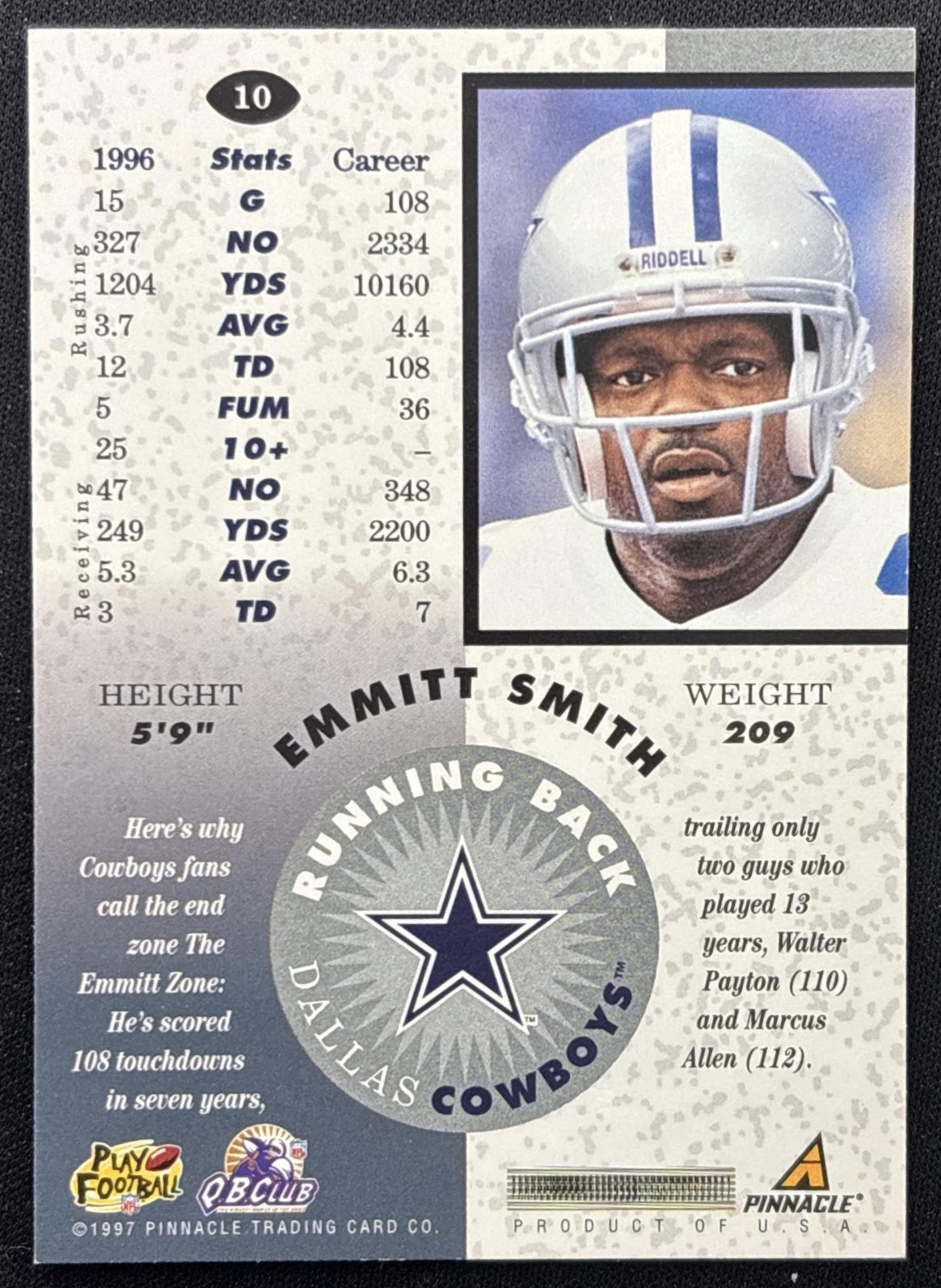 Emmitt Smith 1997 Pinnacle Mint Cowboys back