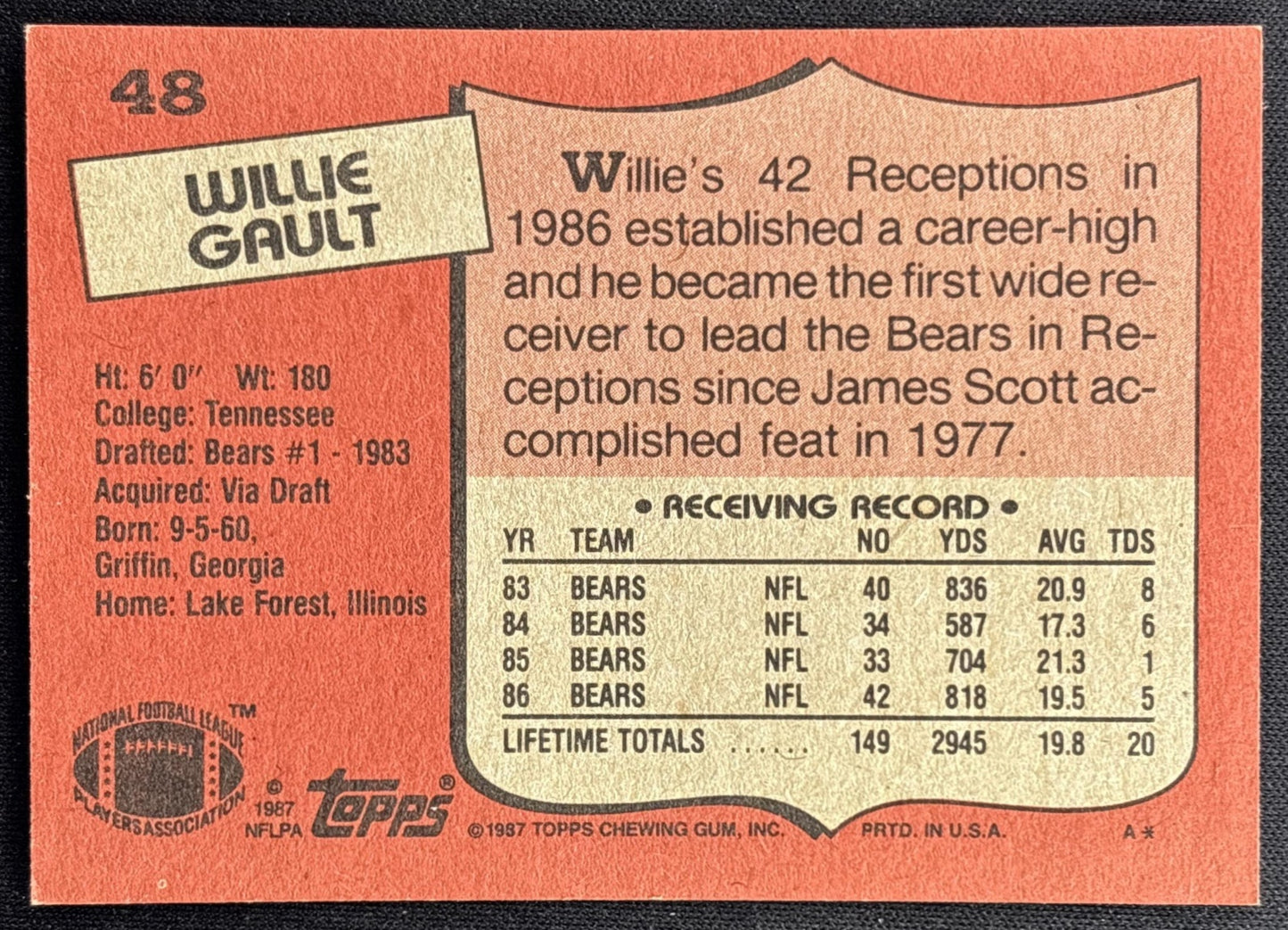 Willie Gault 1987 Topps Bears - Back