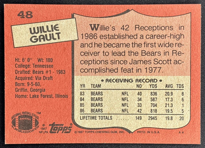 Willie Gault 1987 Topps Bears - Back