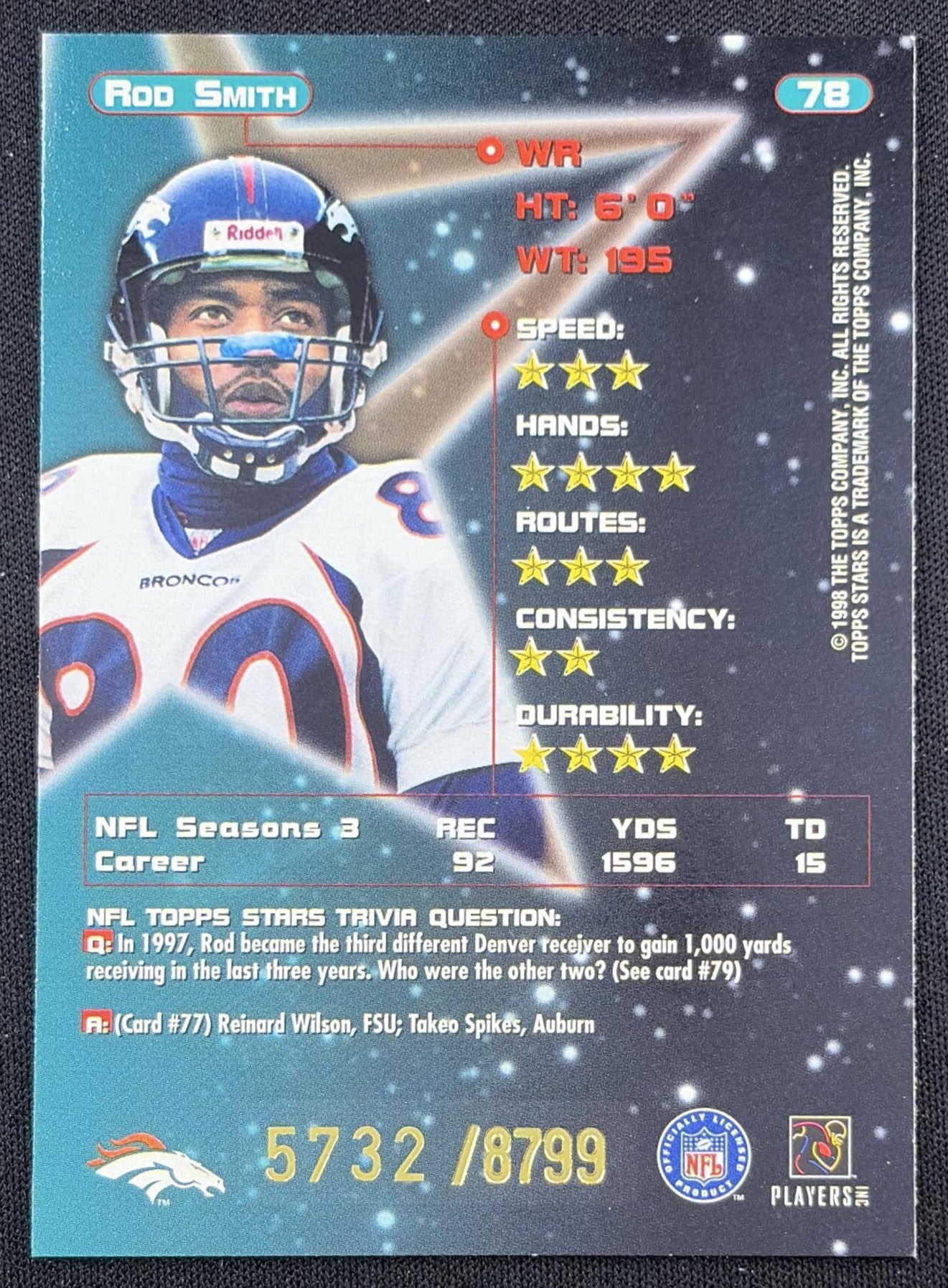 Rod Smith 1998 Topps Stars /8799 Broncos back