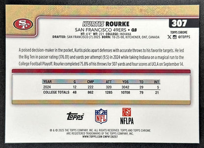 Kurtis Rourke 2025 Topps Chrome Rookie Purple Geometric Refractor /75 49ers back