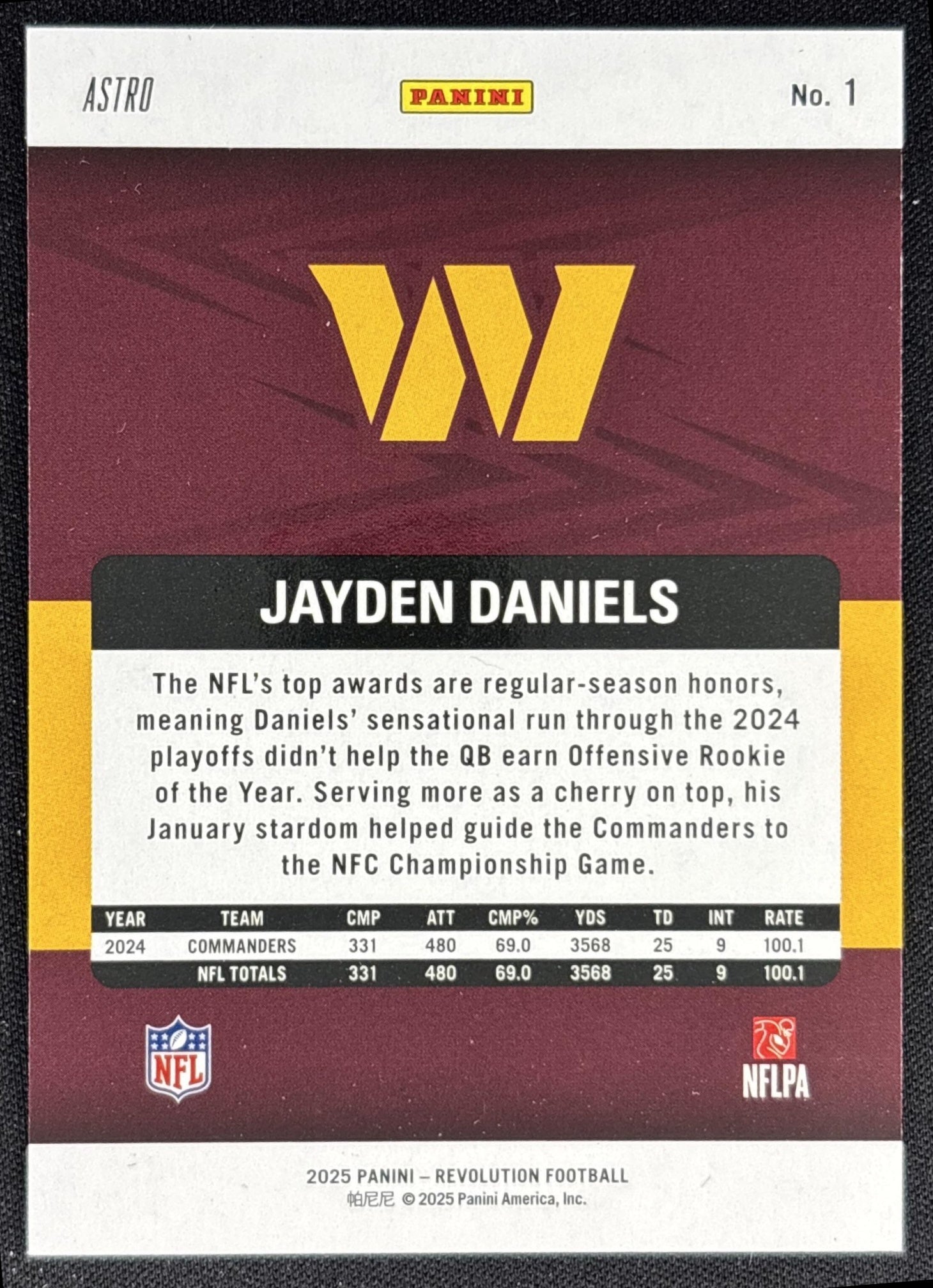 Jayden Daniels 2025 Panini Revolution Red Astro Commanders back