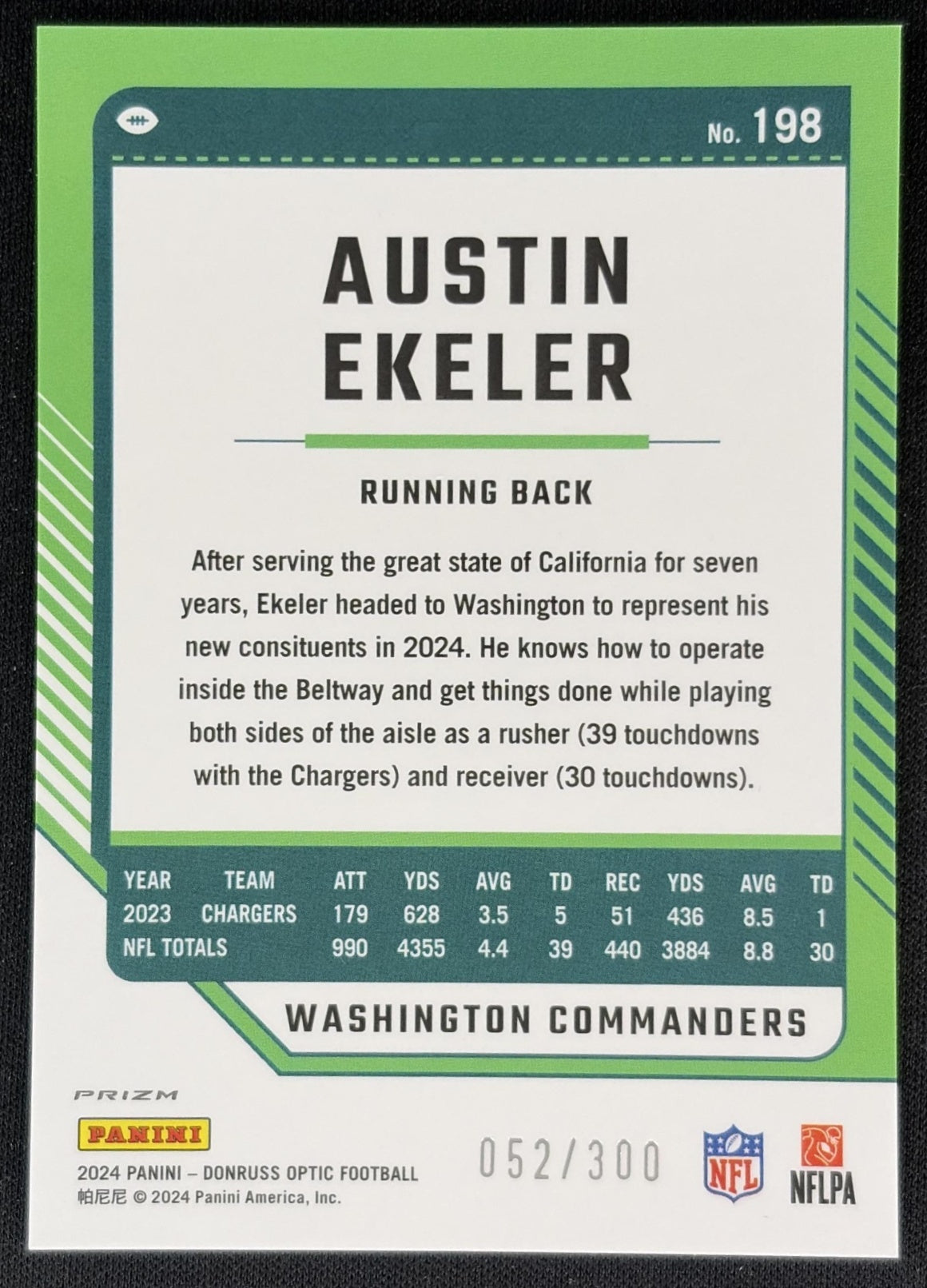 Austin Ekeler 2024 Panini Donruss Optic Wave /300 Commanders back