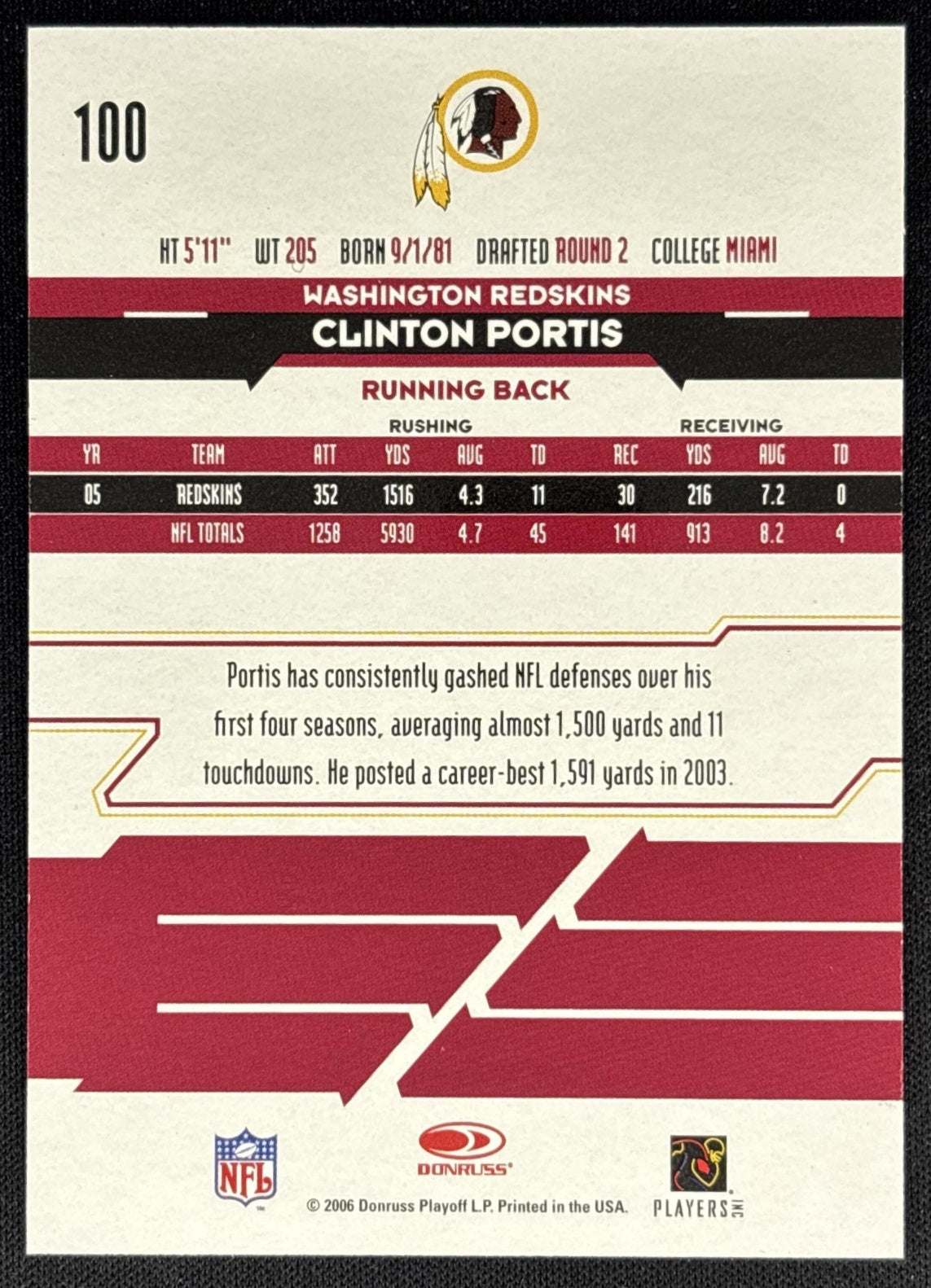 Clinton Portis 2006 Leaf Rookies & Stars Longevity Ruby /249 Redskins back