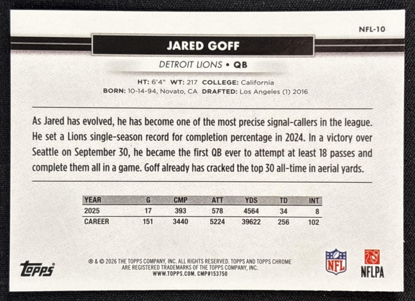 Jared Goff 2026 Topps NSCC Collection NFL Lions Sports Trading Cards