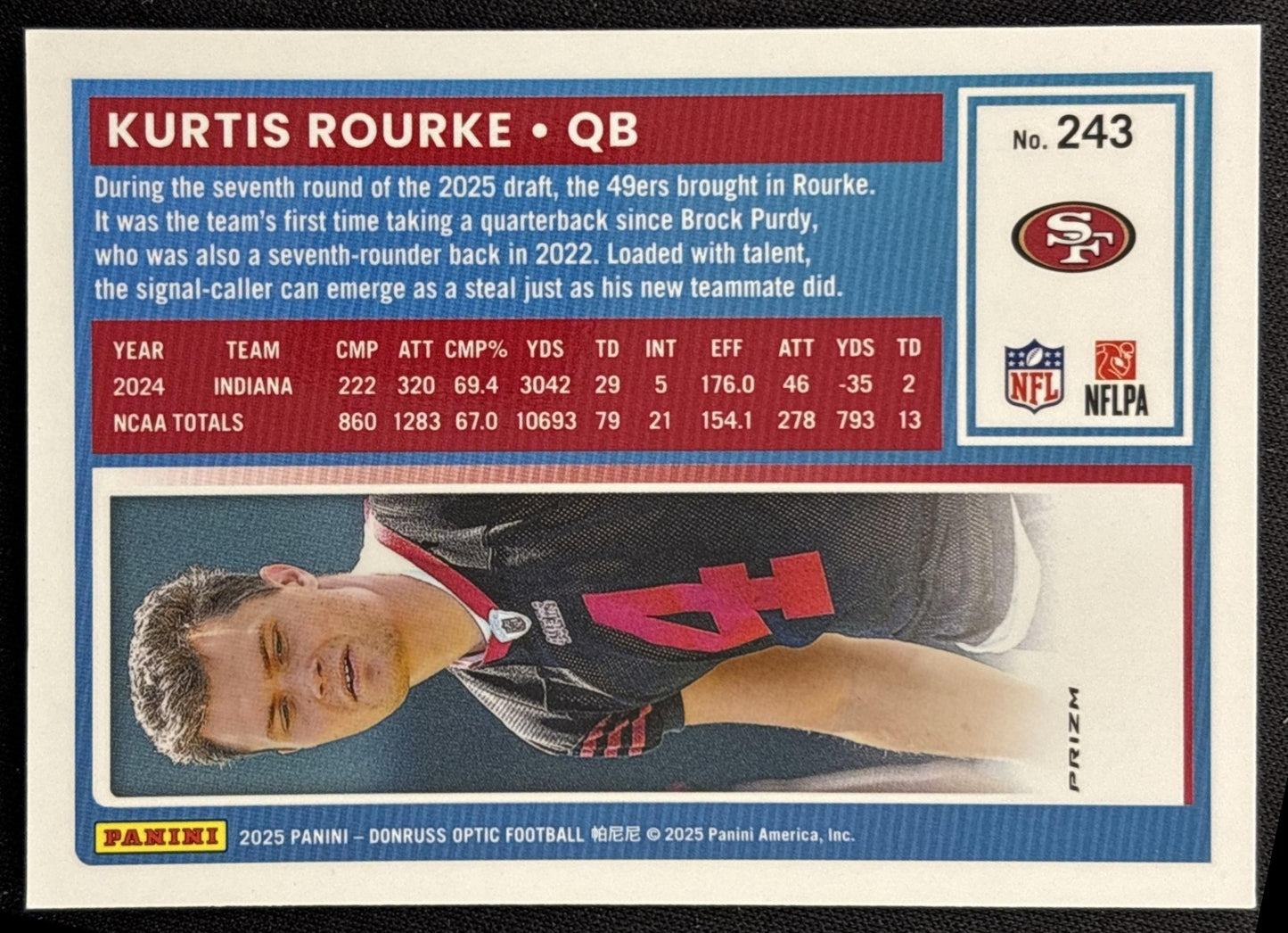 Kurtis Rourke 2025 Panini Donruss Optic Rated Rookie Pink Prizm 49ers back