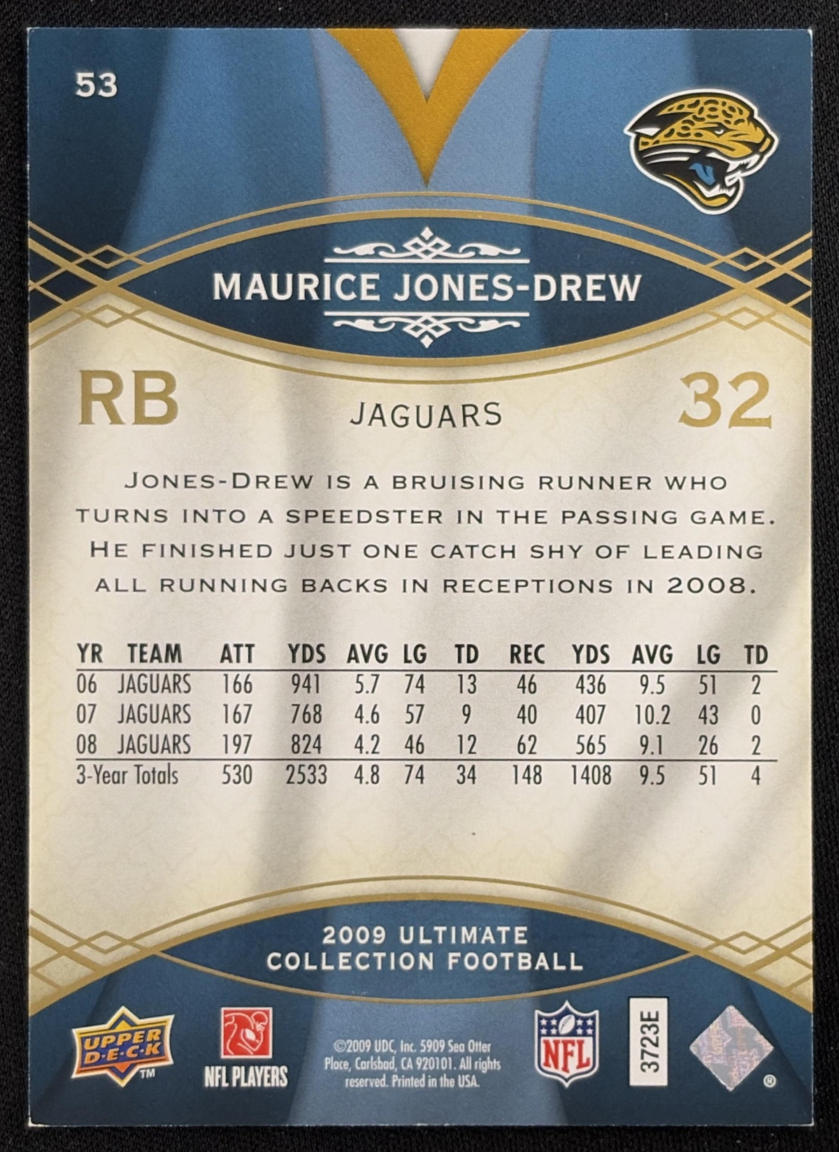 Maurice Jones-Drew 2009 Upper Deck Ultimate Collection /375 Jaguars
