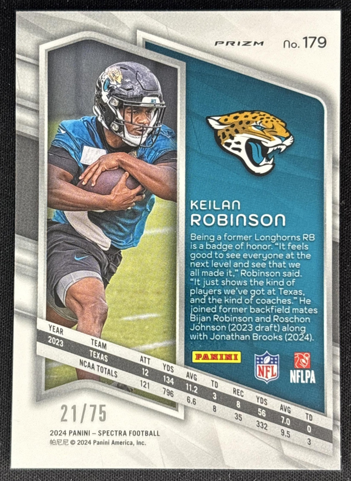 Keilan Robinson 2024 Panini Spectra Rookies Hyper /75 Jaguars Back