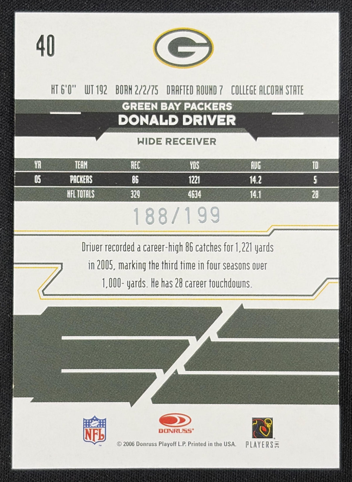 Donald Driver 2006 Leaf Rookies & Stars Longevity Silver /199 Packers