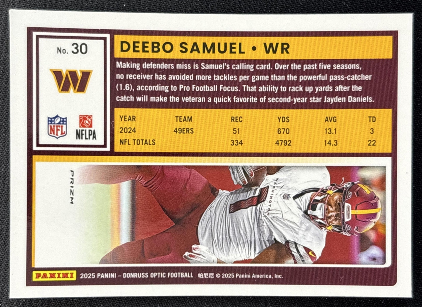 Deebo Samuel 2025 Panini Donruss Optic Stars Prizm Commanders