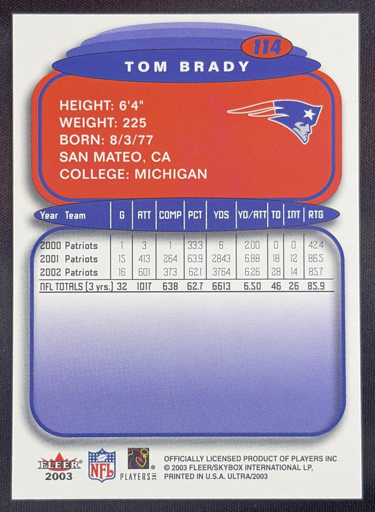 Tom Brady 2003 Fleer Ultra Patriots