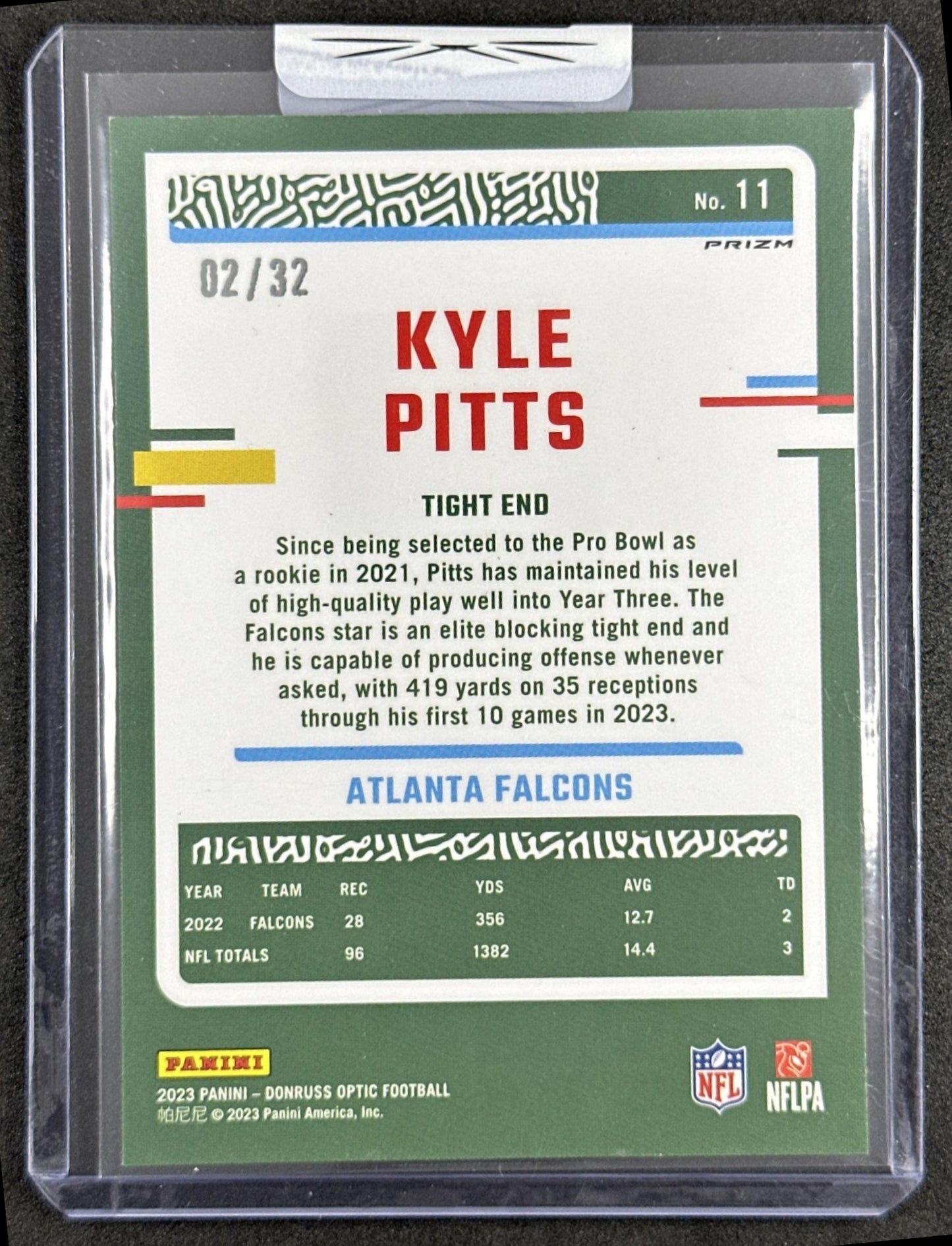 Kyle Pitts 2023 Panini Donruss Optic Shield Prizm /32 Falcons