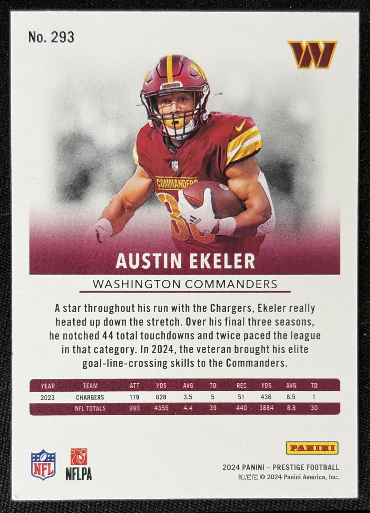 Austin Ekeler 2024 Panini Prestige Blue Xtra Points /599 Commanders