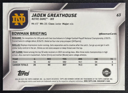 Jaden Greathouse 2025 Chrome University Sapphire Prospect Fighting Irish - Back