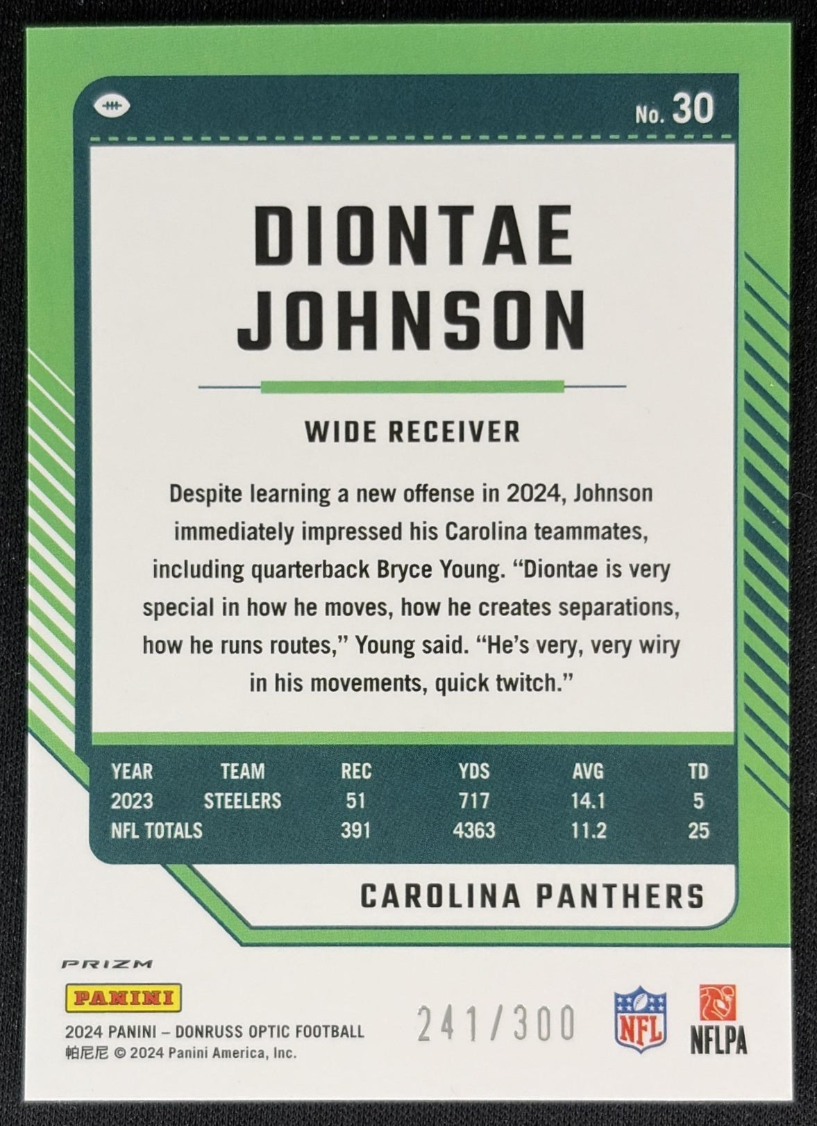 Diontae Johnson 2024 Panini Donruss Optic Wave /300 Panthers back