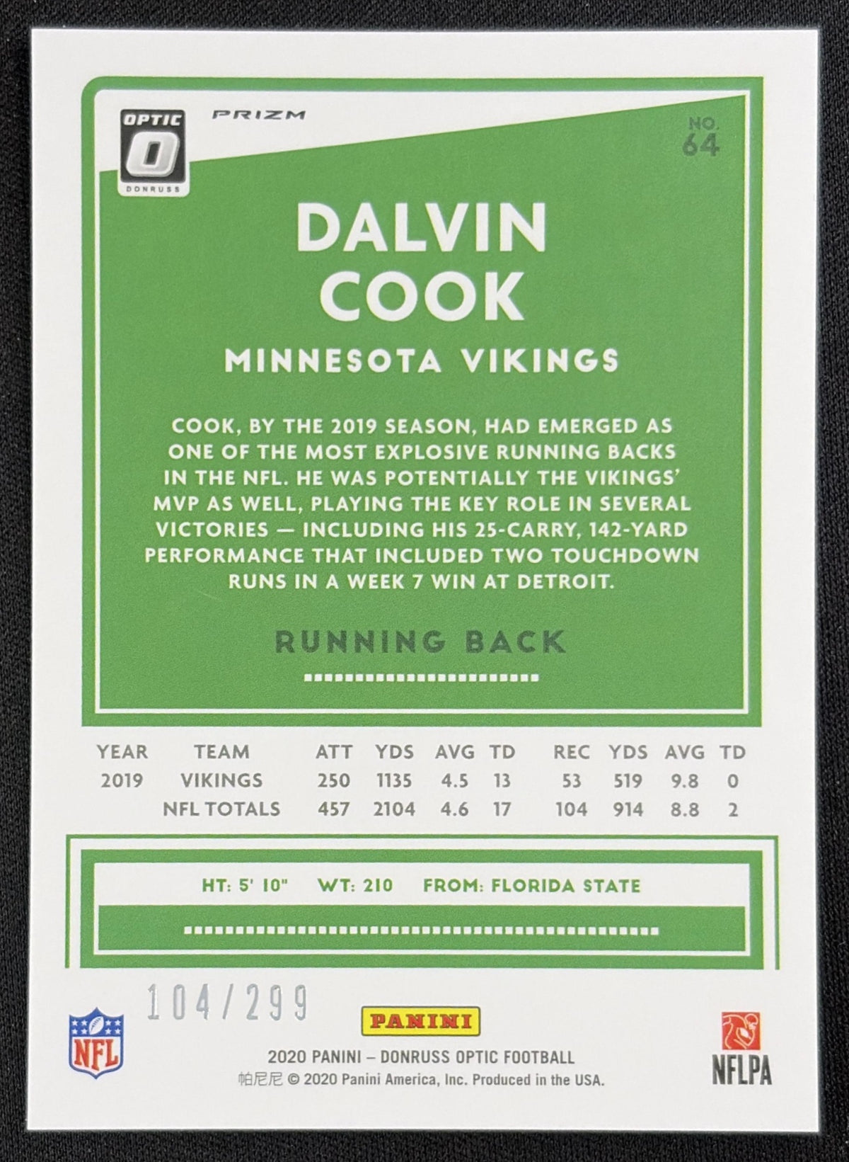 Dalvin Cook 2020 Panini Donruss Optic Aqua Prizm /299 Vikings