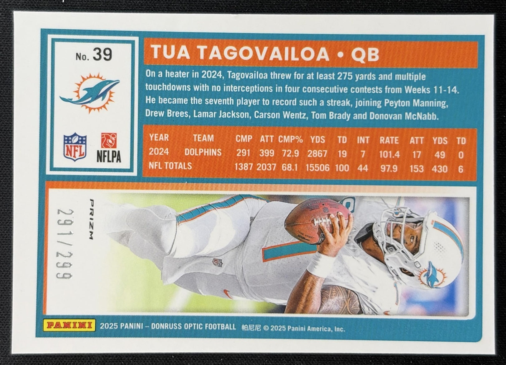Tua Tagovailoa 2025 Panini Donruss Optic Orange Prizm /299 Dolphins Sports Trading Cards