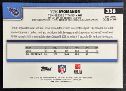 Elic Ayomanor 2025 Chrome Rookie Pulsar Refractor Titans Sports Trading Cards