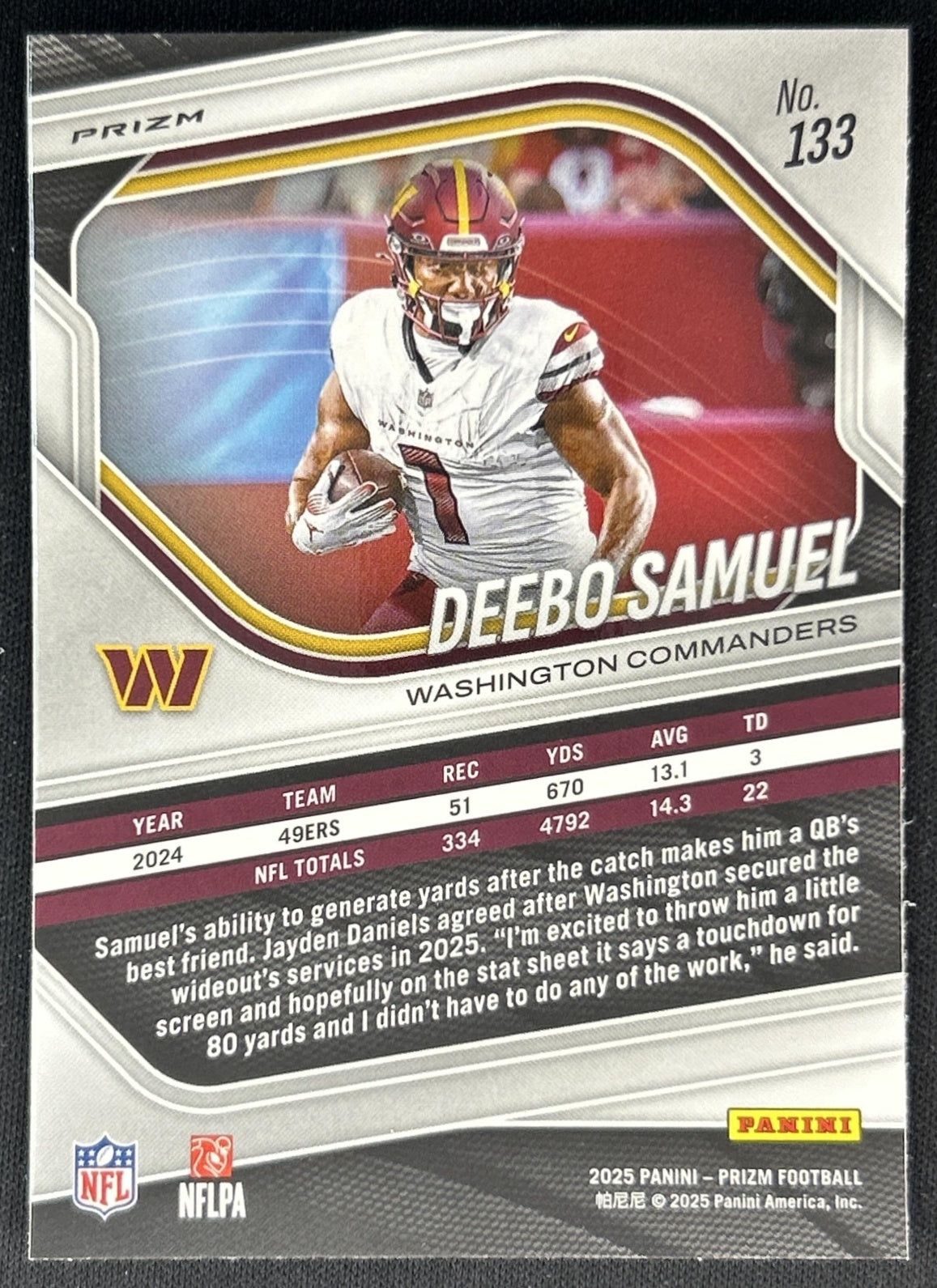 Deebo Samuel 2025 Panini Prizm Choice Blue Yellow & Green Commanders back