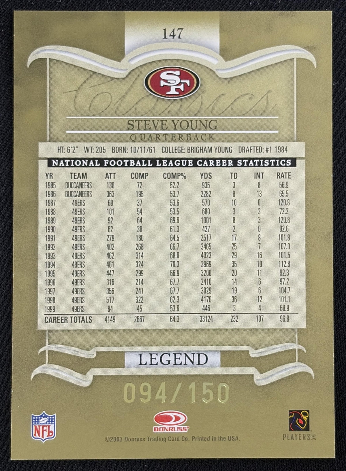 Steve Young 2003 Donruss Classics Timeless Tributes /150 49ers - Back