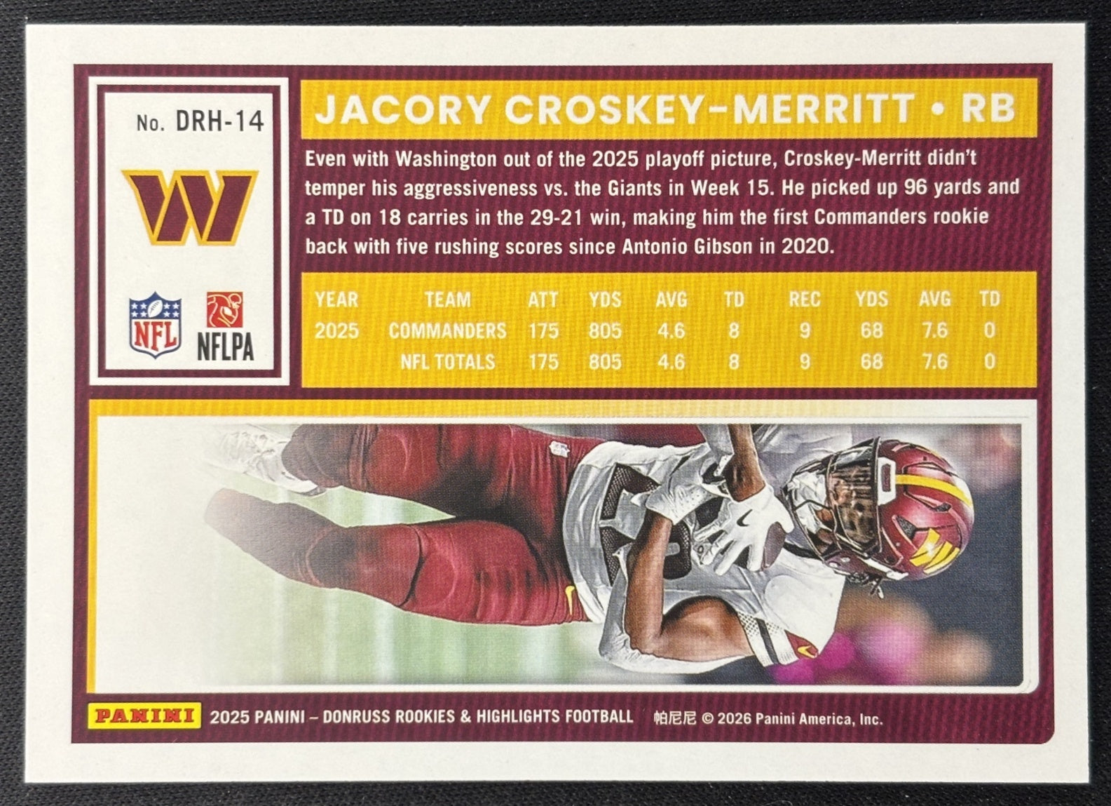 Jacory Croskey-Merritt 2025 Panini Donruss Rookies & Highlights Commanders Sports Trading Cards