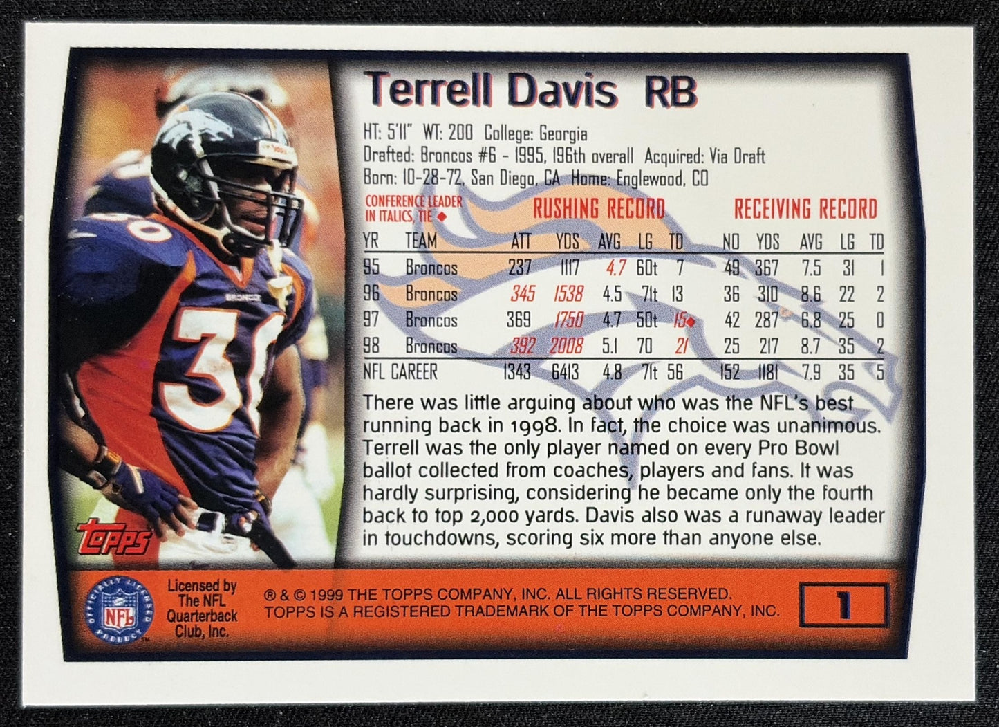 Terrell Davis 1999 Topps Broncos