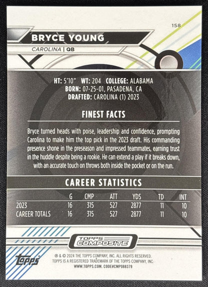 Bryce Young 2023 Topps Composite Finest Blue Refractor /199 Panthers Sports Trading Cards