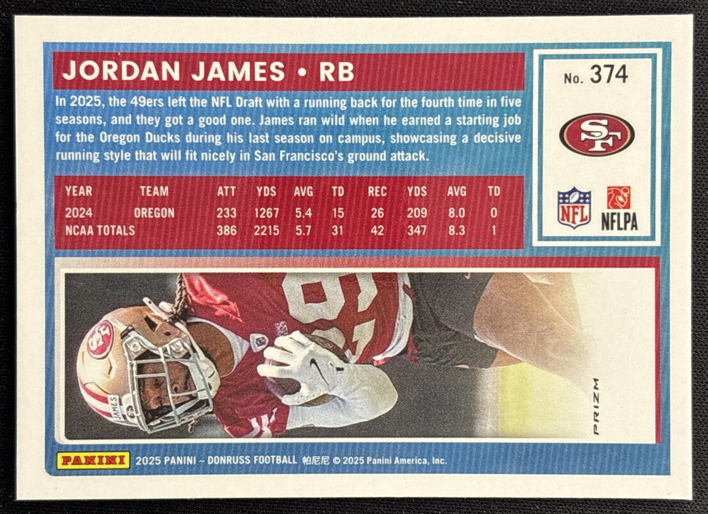 Jordan James 2025 Panini Donruss Optic Rated Rookie Preview Pink 49ers - Back