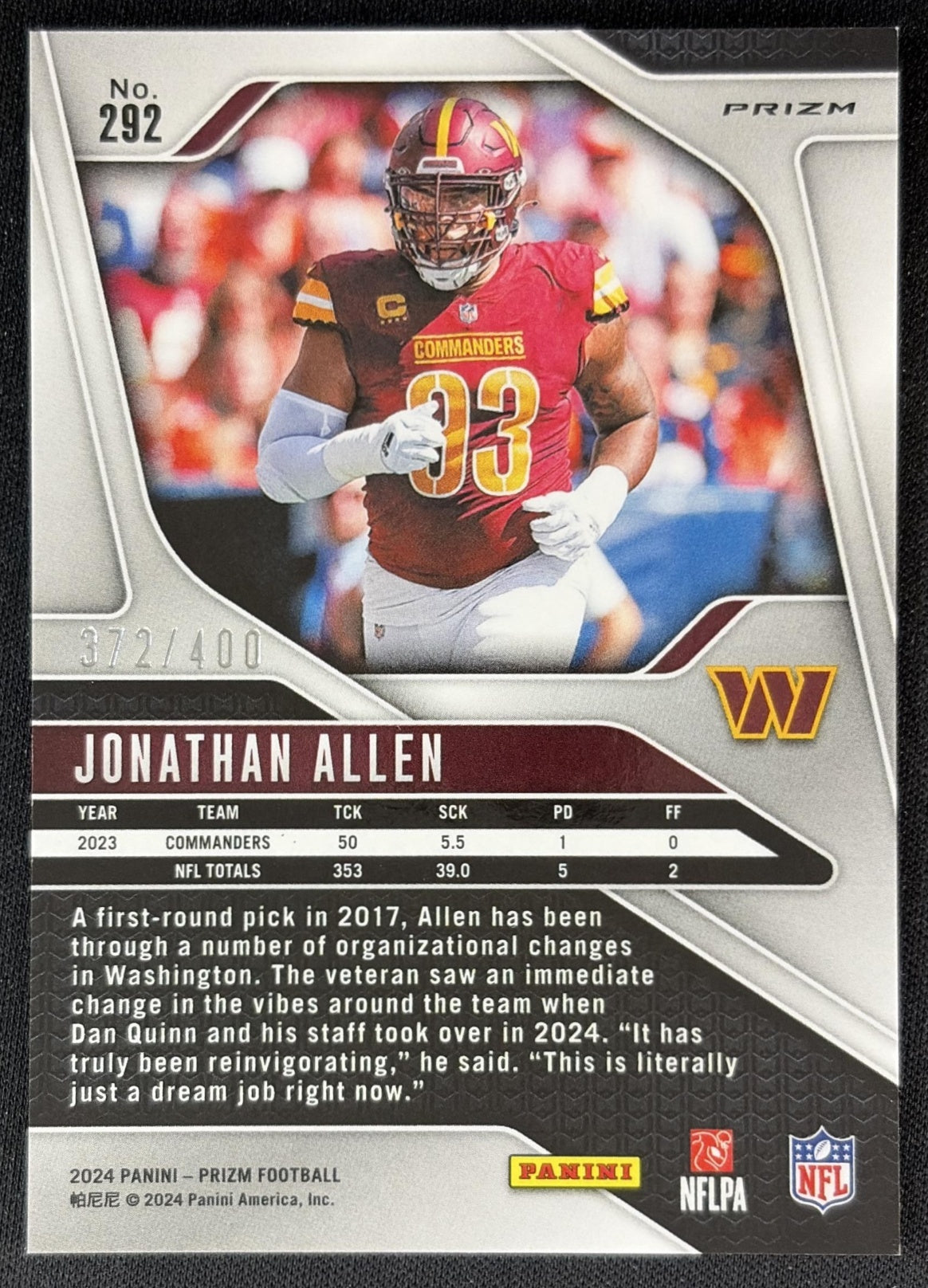 Jonathan Allen 2024 Panini Prizm Pandora /400 Commanders back