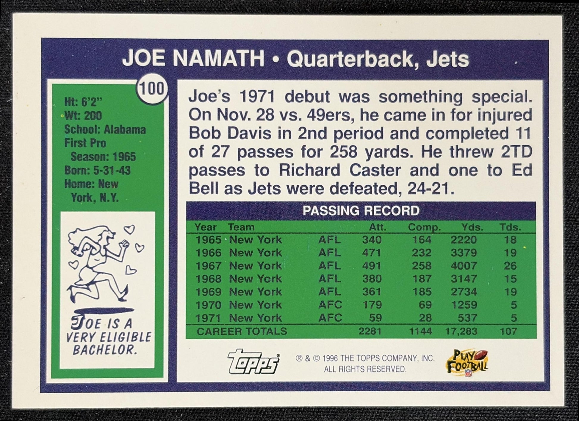 Joe Namath 1972 Topps Jets